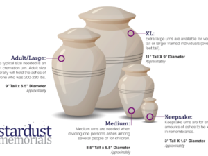 What Size Urn Do I Need for My Dog?: A Guide to Choosing